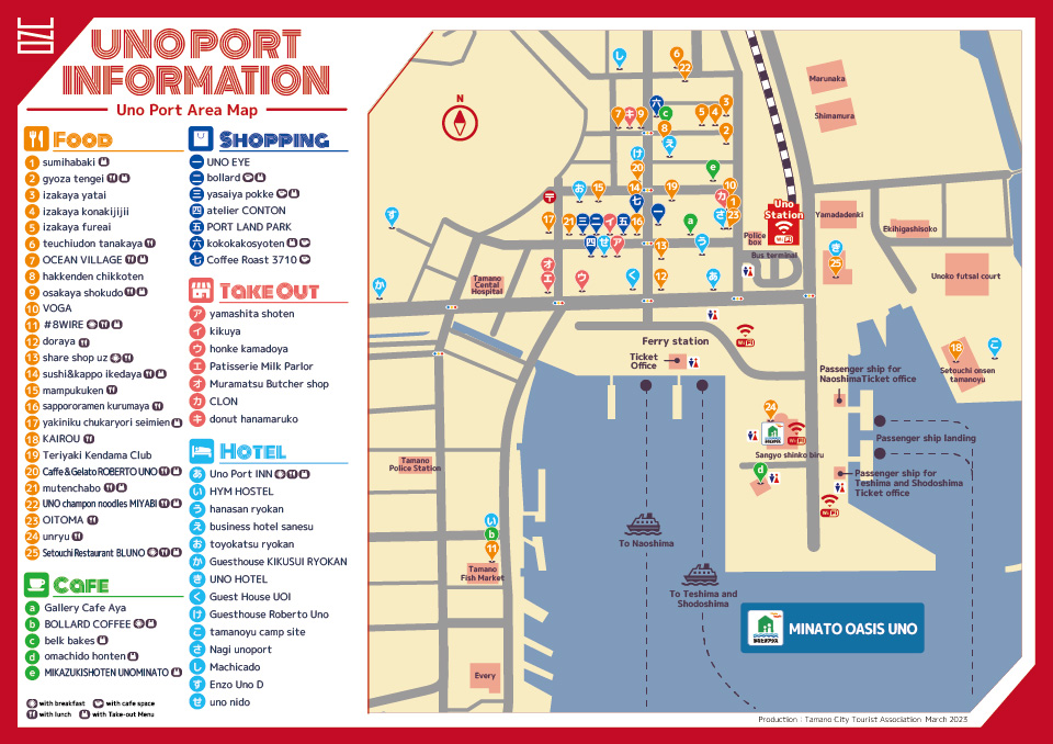 Map around Uno Port
